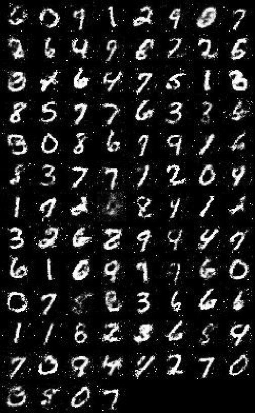 Figure 26